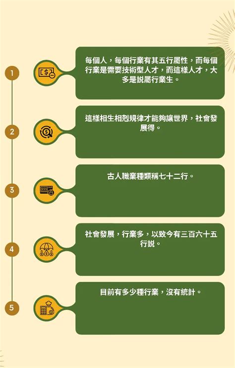 土類職業|【土 行業】五行事業屬土？土行業別大公開，助你事業飛黃騰。